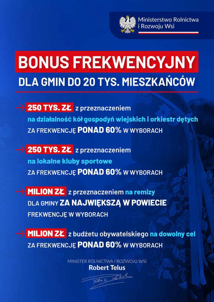 BONUS FREKWENCYJNY ZA UDZIAŁ W WYBORACH