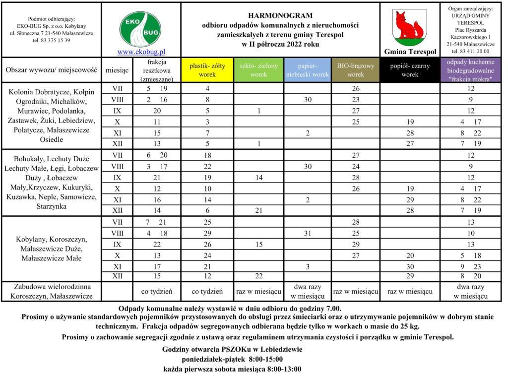 HARMONOGRAM ODBIORU ODPADÓW KOMUNALNYCH