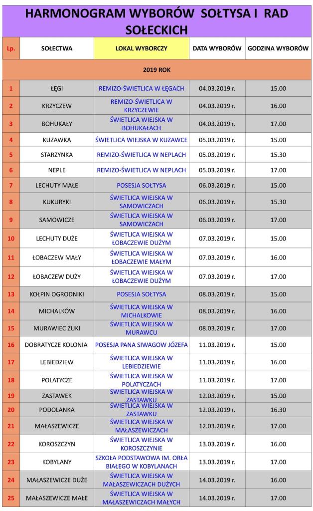 Harmonogram wyborów sołtysów i rad sołeckich