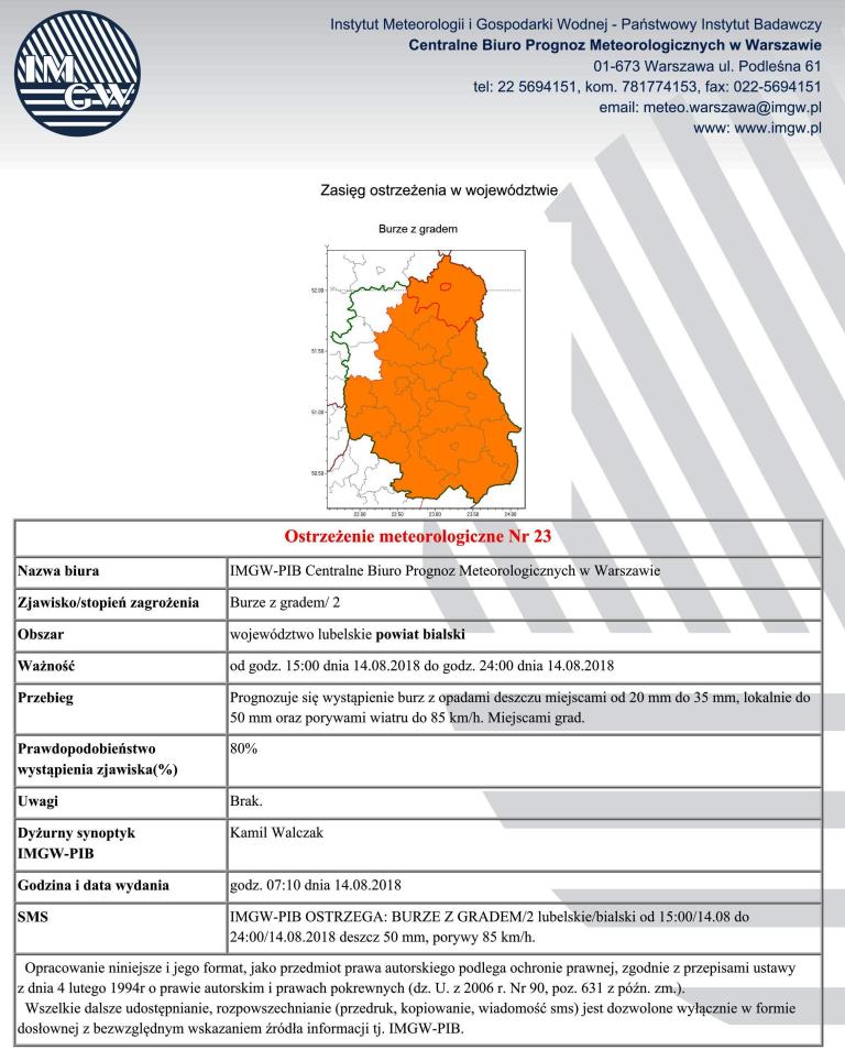 OSTRZEŻENIE METEO WYDANE PRZEZ IMGW