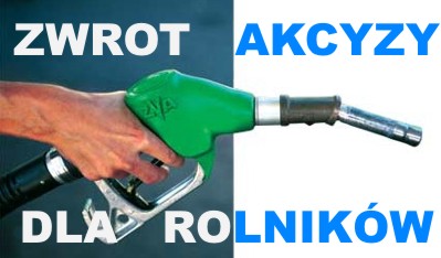 ZWROT AKCYZY DLA ROLNIKóW