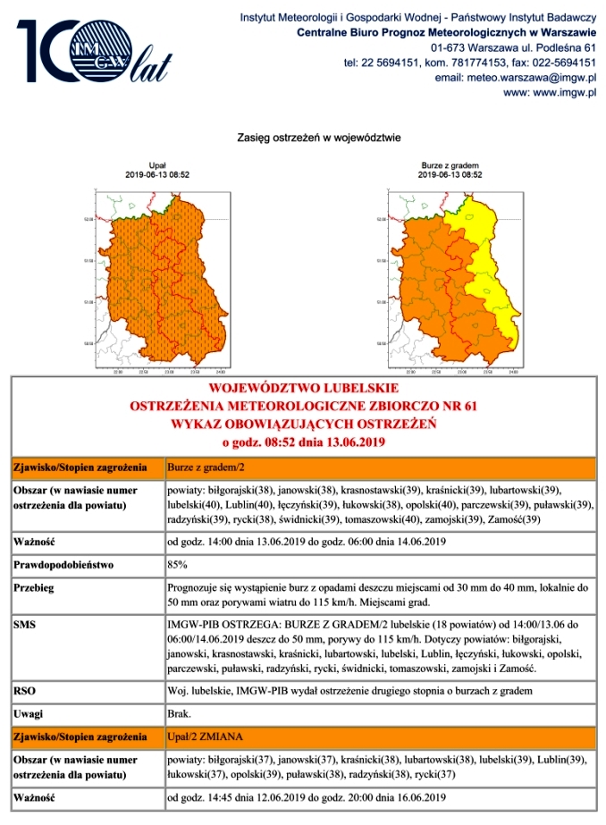 OSTRZEŻENIE METEOROLOGICZNE