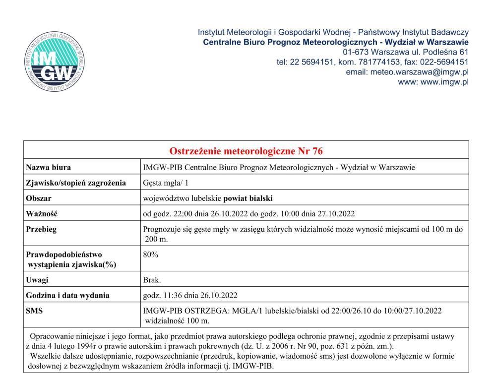 Ostrzeżenie meteorologiczne Nr 76