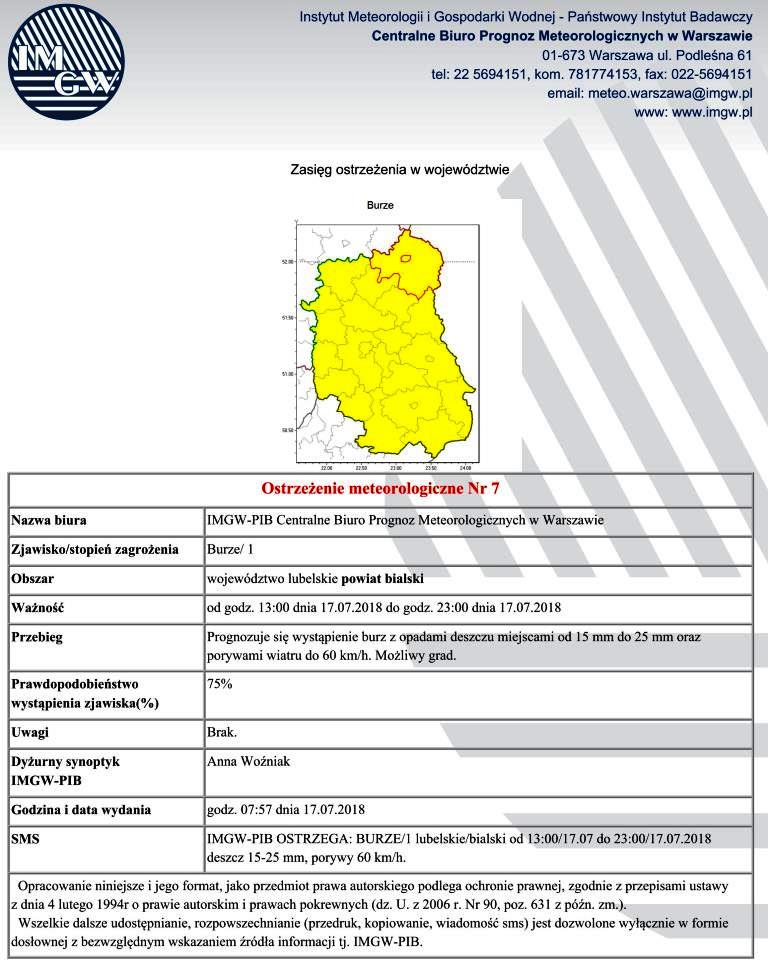 OSTRZEŻENIE METEOROLOGICZNE