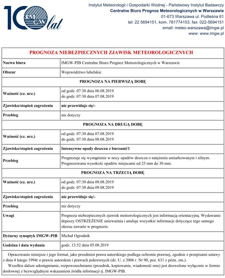 PROGNOZA NIEBEZPIECZNYCH ZJAWISK METEOROLOGICZNYCH
