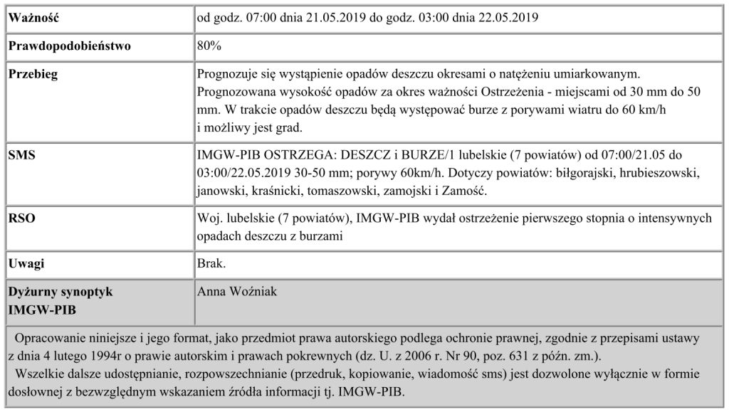 OSTRZEŻENIE METEOROLOGICZNE