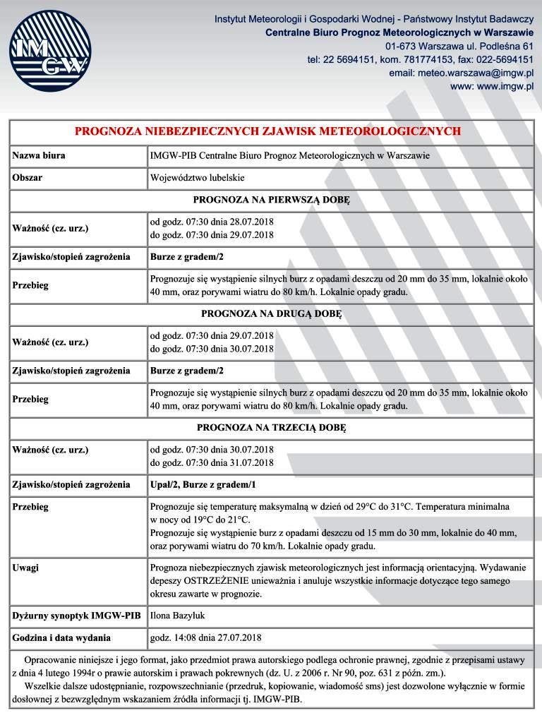 PROGNOZA NIEBEZPIECZNYCH ZJAWISK METEOROLOGICZNYCH