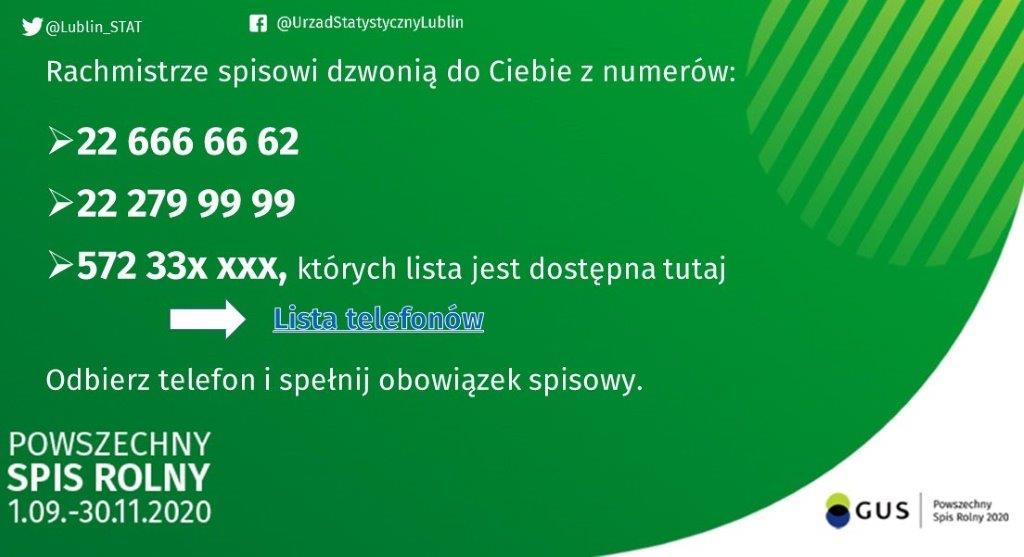 NUMERY TELEFONÓW, Z KTÓRYCH DZWONIĄ RACHMISTRZE