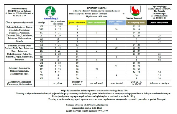 HARMONOGRAM odbioru odpadów komunalnych z nieruchomości zamieszkałych z terenu gminy Terespol w II półroczu 2021 roku